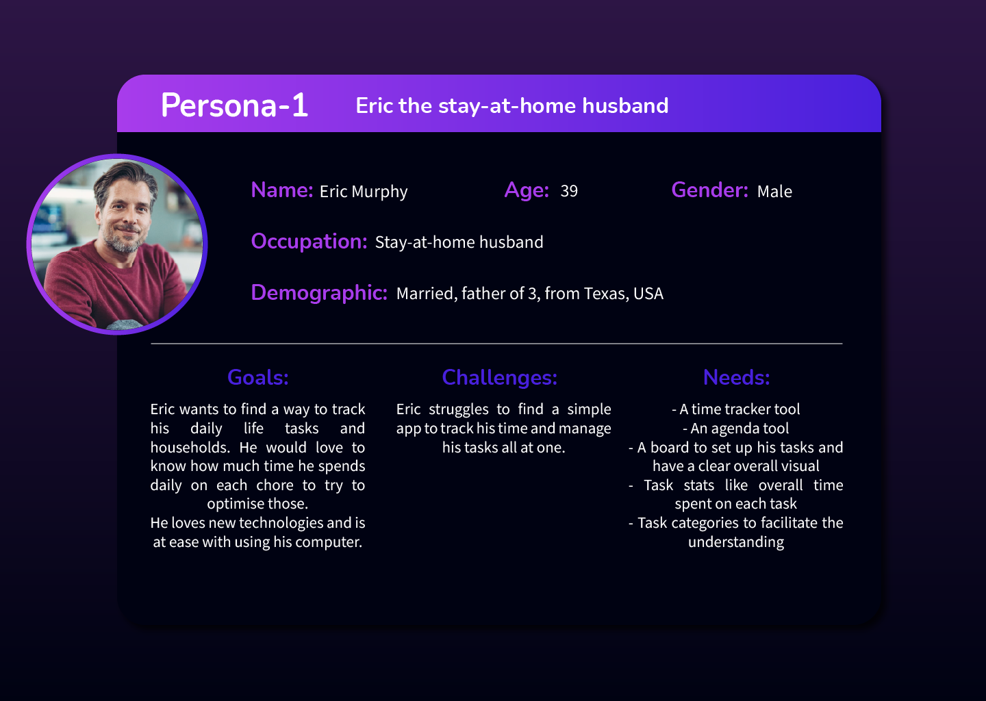 A user persona profile project management created by Laura Bacher webdesigner SaaS project manager, for the app zorro.management: Eric the saty-at-home husband